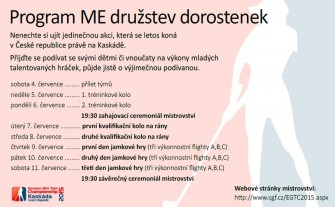 smal program